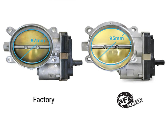 aFe C8 Corvette Stingray 95mm Throttle Body