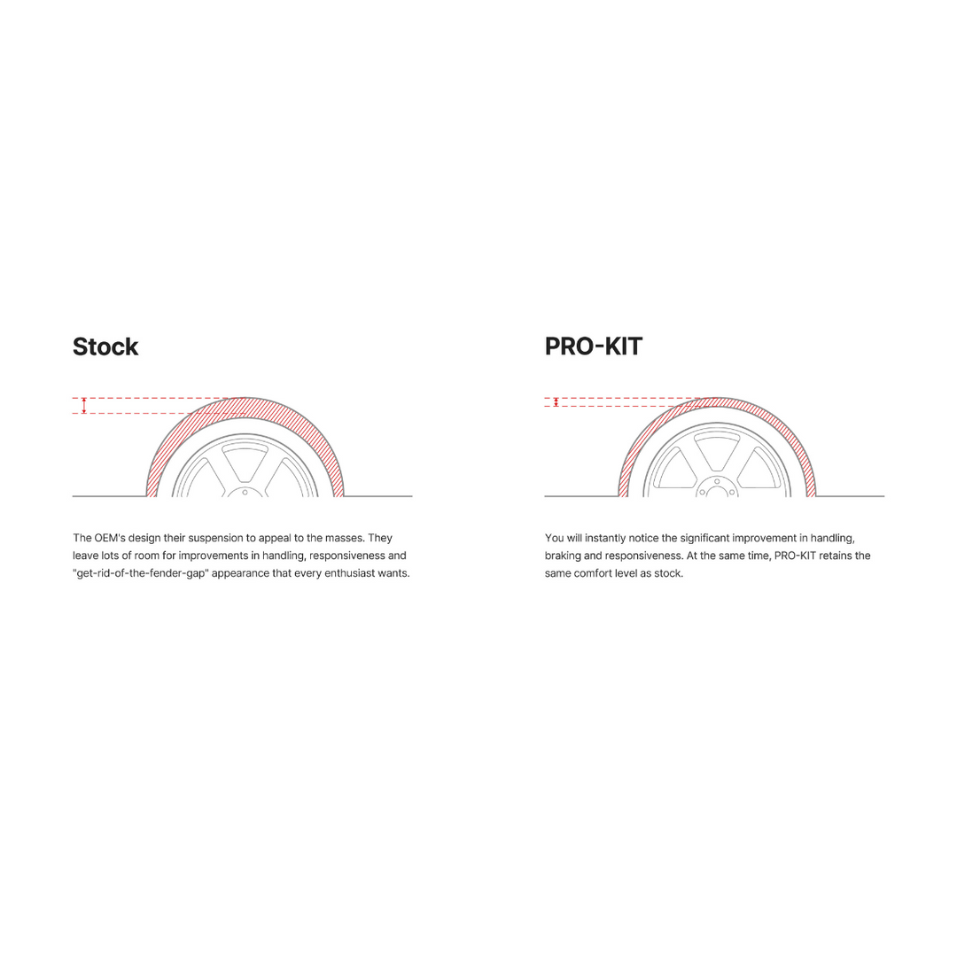 Eibach C8 Corvette Stingray Special Edition PRO-KIT