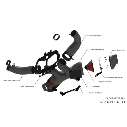 Eventuri C8 Corvette ZR1 Black Carbon Intake System