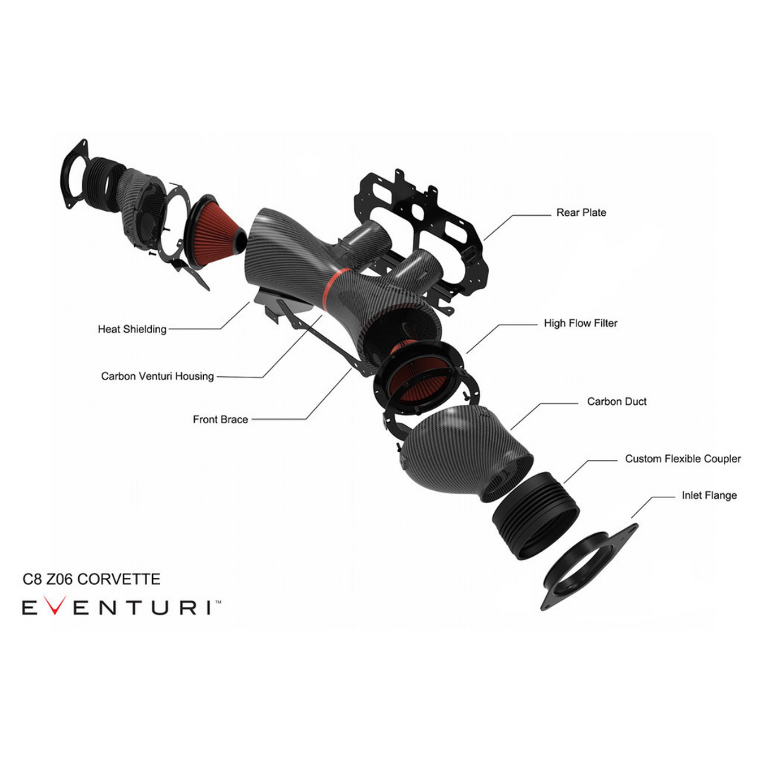 Eventuri C8 Corvette ZO6 Black Carbon Intake System5