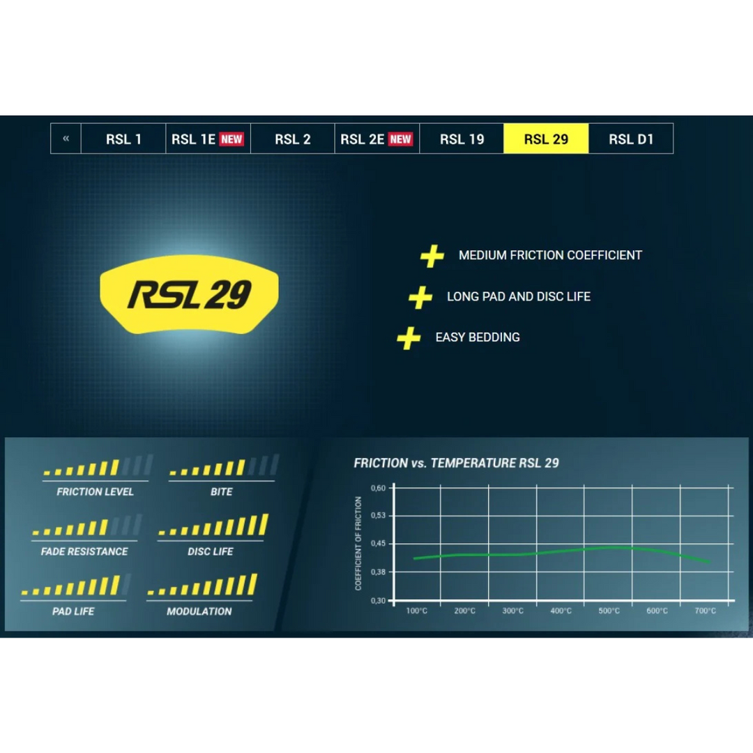 Pagid Racing C8 Z51 Corvette Stingray RSL29 Front Brake Pads